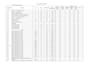 do electrical quantity takeoff, low voltage takeoff, cost estimation